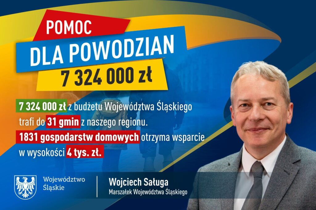 pomoc powodzianom